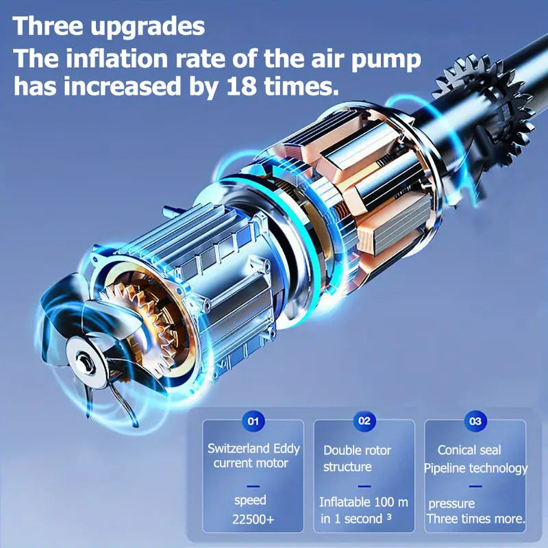 Handheld Car Inflatable Pump
