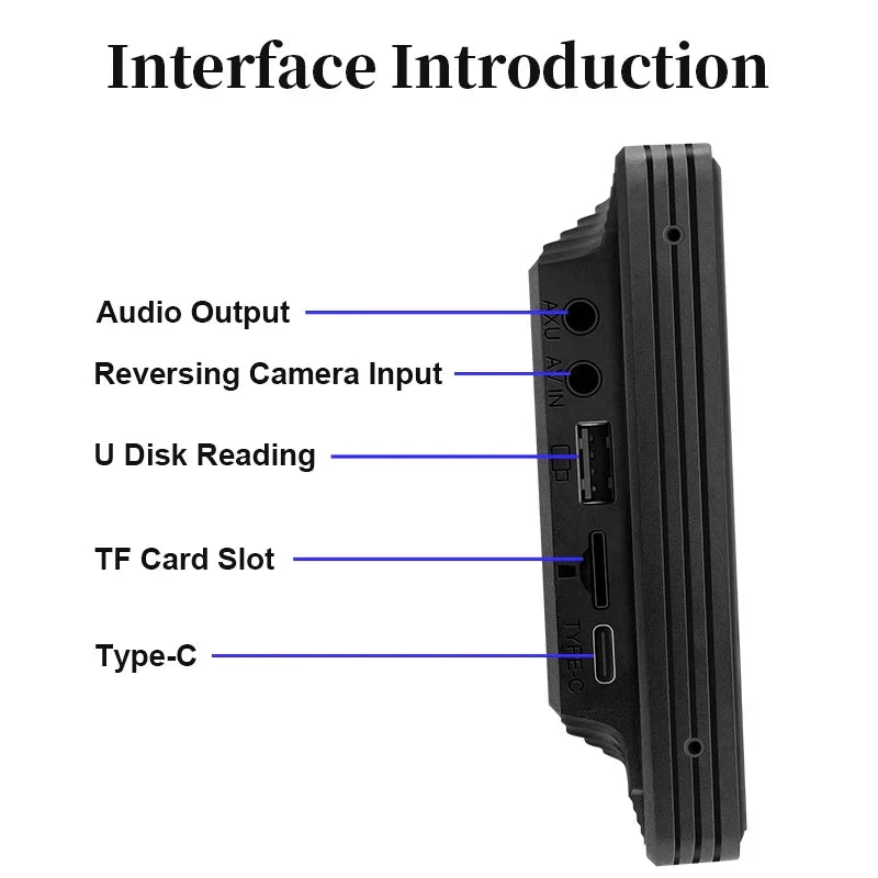 Universal Wireless Carplay Android Auto Car Screen