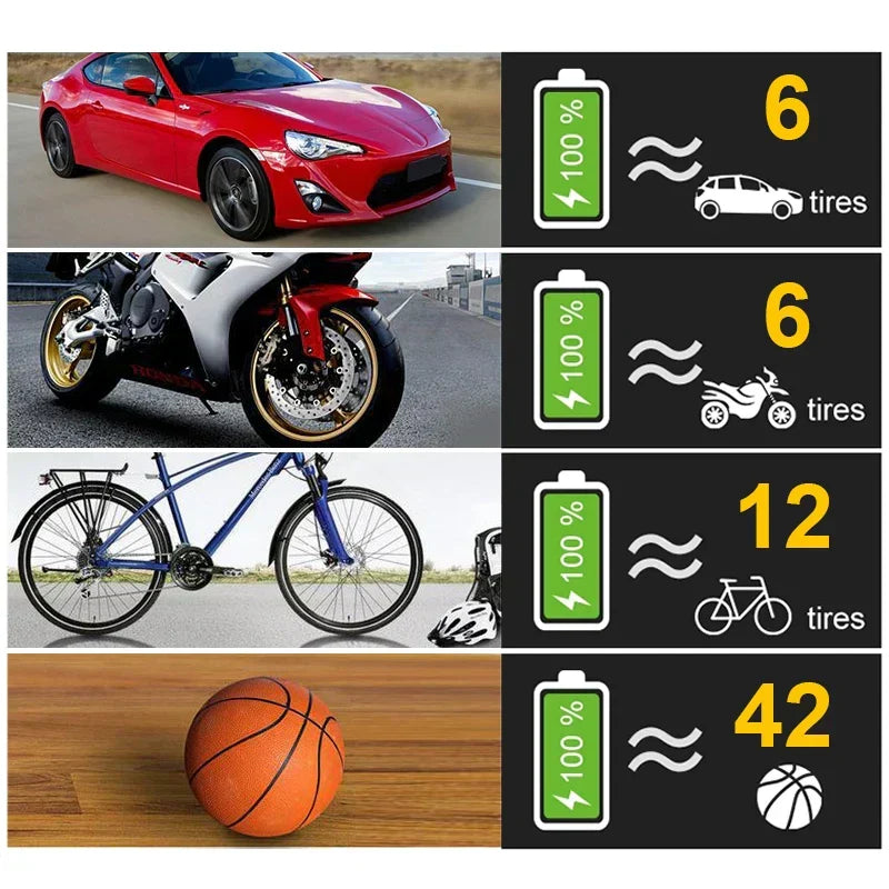 120W Wireless Electric Car Tire Inflator Portable Digital Air Compressor Black