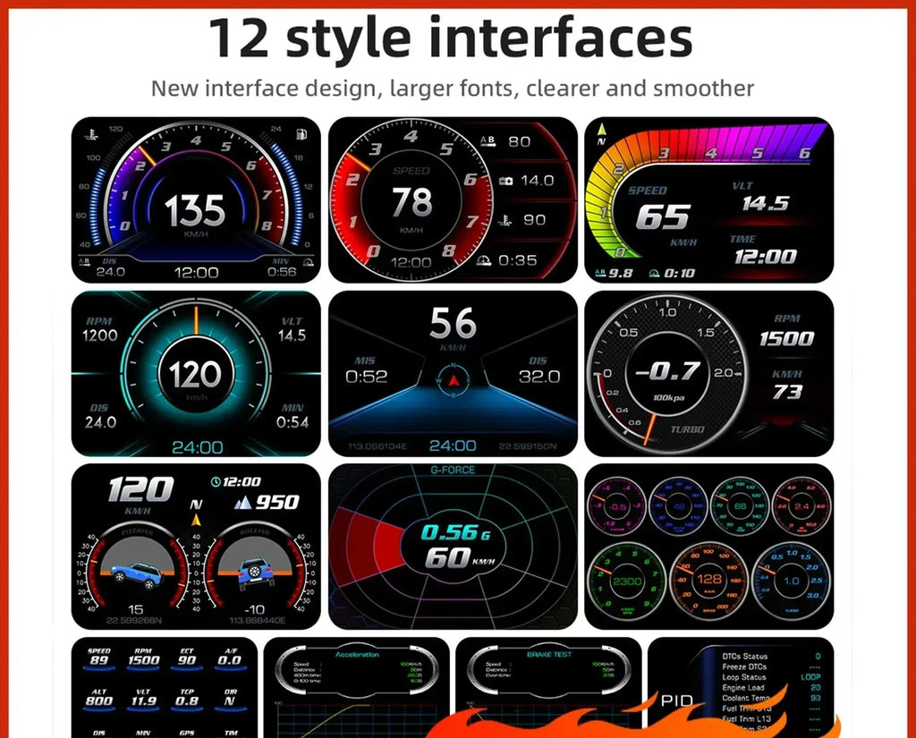 AD Digital Car HUD GPS OBD2 Head Up Display with Slope Meter Black