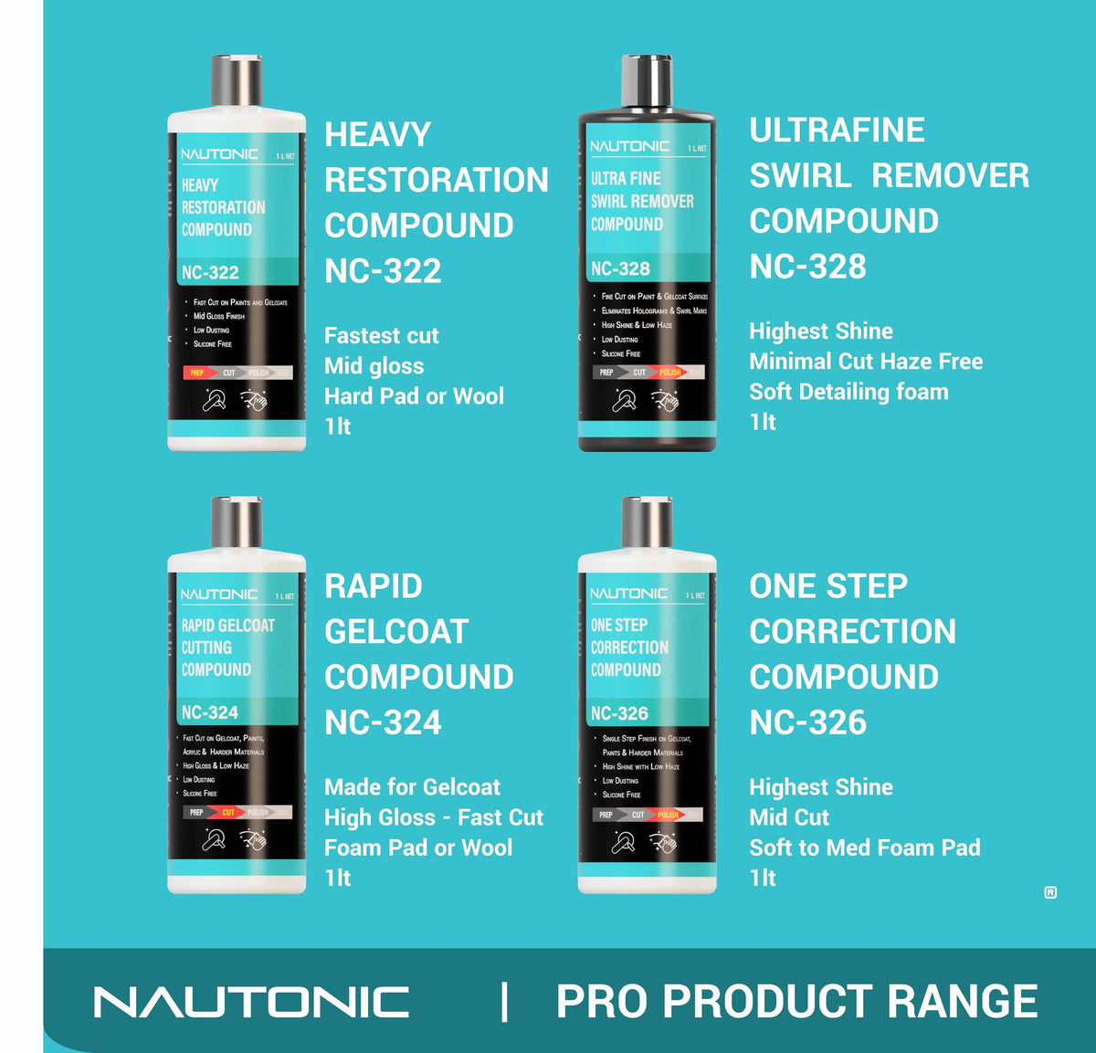 Nautonic NC-326 One Step Correction Compound